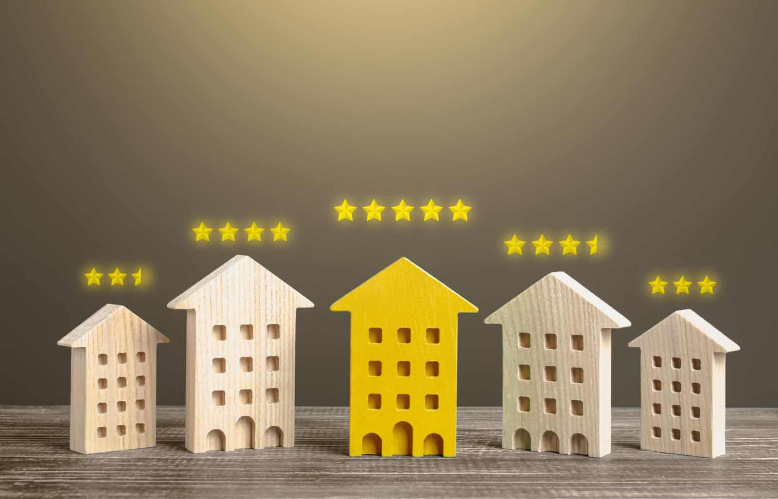 Township Rating Standards by Urban Terrace